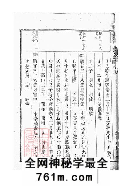 浙江永康唐先施氏宗谱