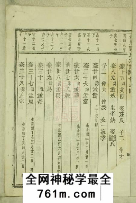 义乌义乌洋川贾氏宗谱