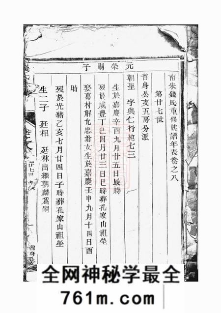 [出版地不祥]南朱钱氏重修族谱
