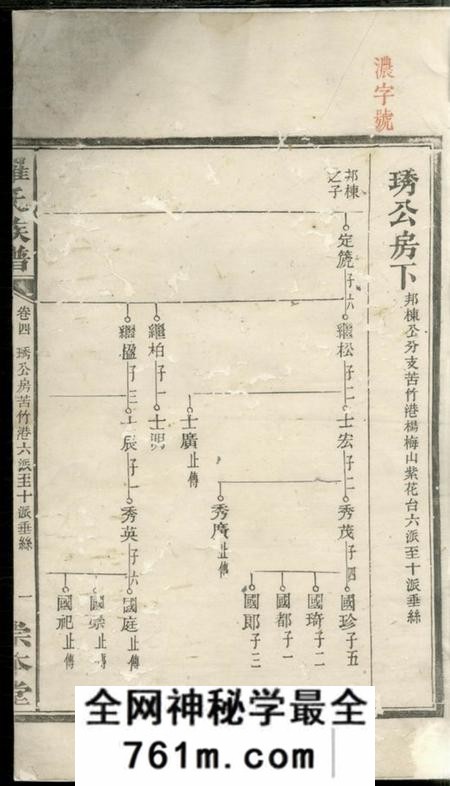 崇本堂罗氏族谱