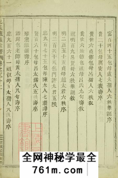 浙江东阳包氏旌义宗谱三十八卷