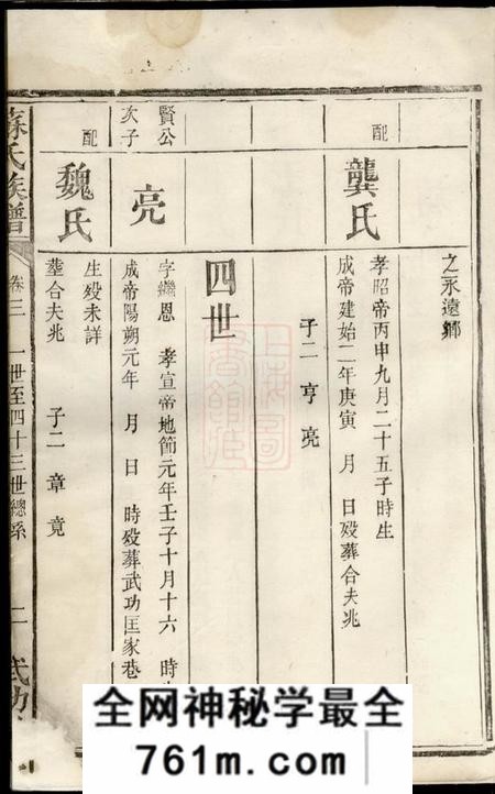 湖南长沙武功堂苏氏族谱