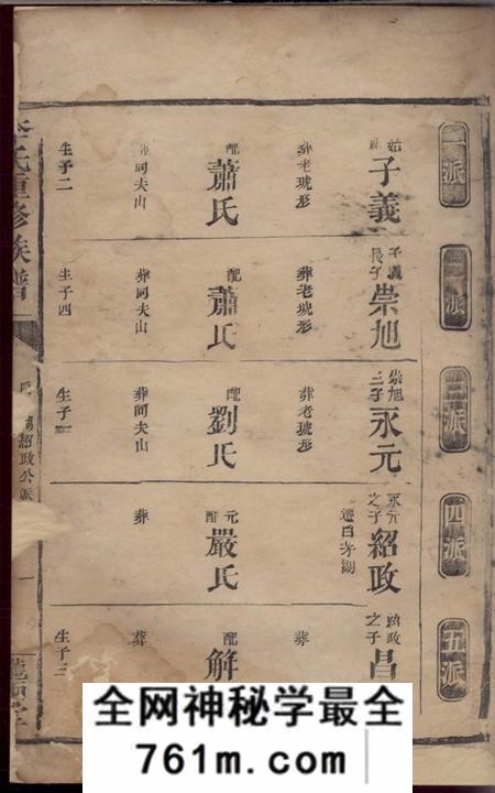 湖南汉寿陇西堂李氏重修族谱