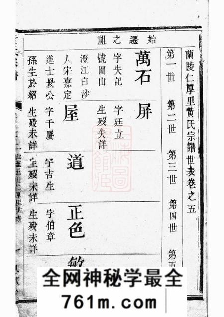 武进思诚堂兰陵仁厚里黄氏宗谱八卷