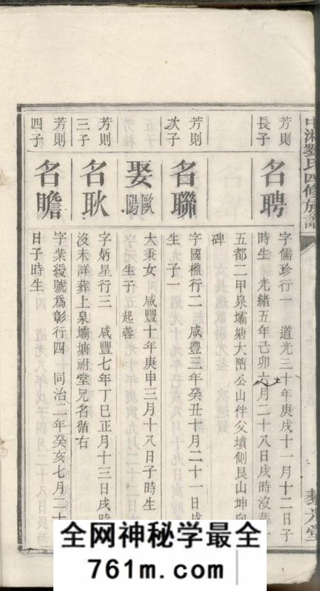 湘潭藜光堂中湘刘氏四修族谱