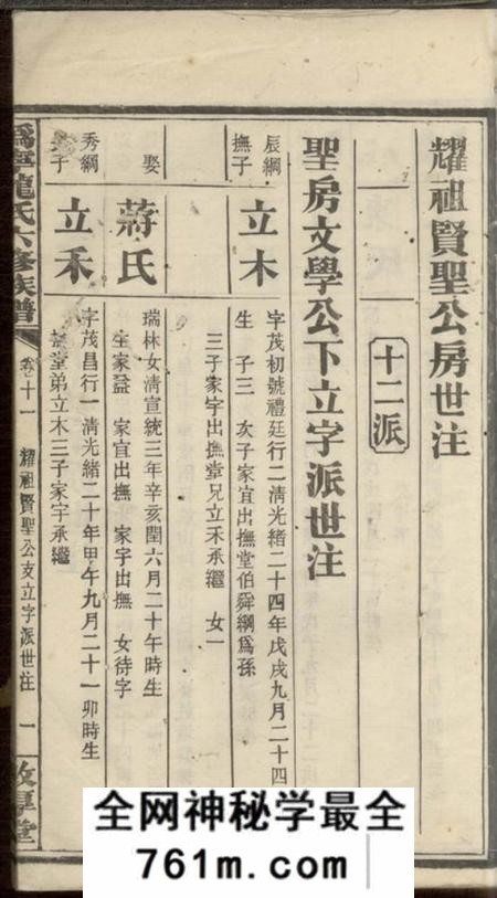 宁乡敦本堂沩宁龙氏六修族谱