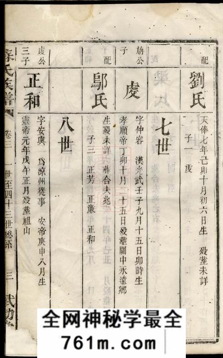 湖南长沙武功堂苏氏族谱