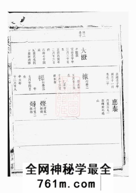 浙江诸葛氏宗谱