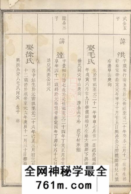 南峰杨氏宗谱
