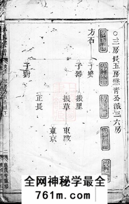 浙江苏氏宗谱不分卷