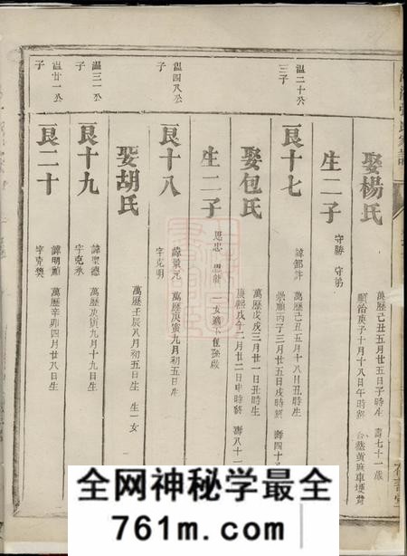 金华存善堂清溪张氏家谱