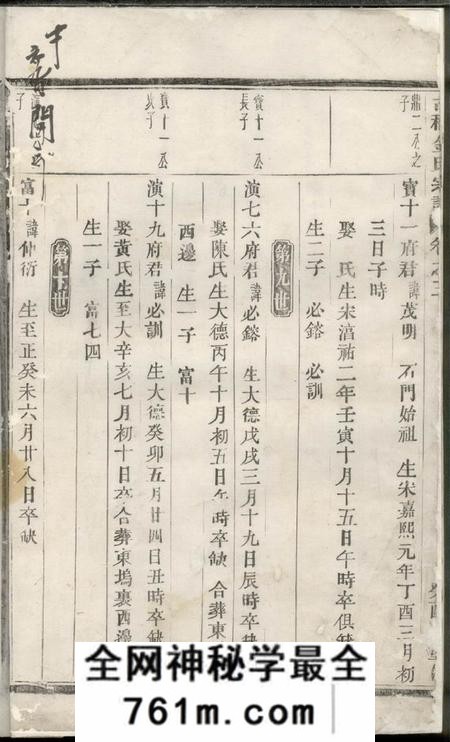 义乌古稠金氏宗谱