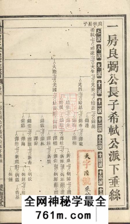 鱼潭课读堂鱼潭黎氏六修族谱