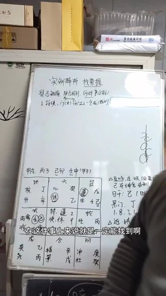 《从零开始学奇门视频》视频200集
