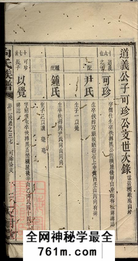 湖南大耐堂向氏族谱