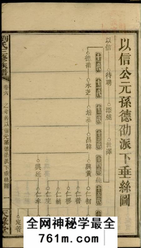 箭楼天禄堂箭楼刘氏族谱