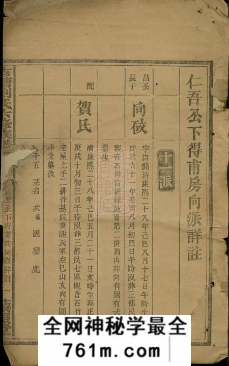 宁乡藜照堂沩宁古塘刘氏重修族谱