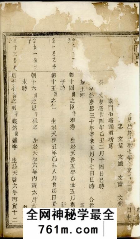 暨阳暨阳古竺王氏宗谱