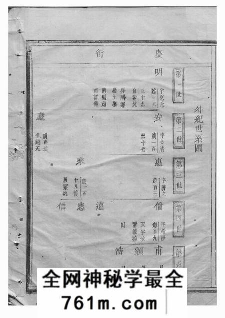 东阳竹里八字王氏宗谱