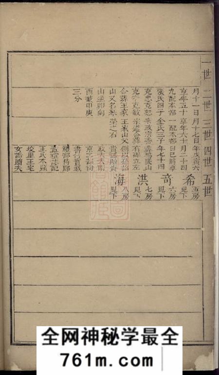 山阴山阴峡山何氏家谱