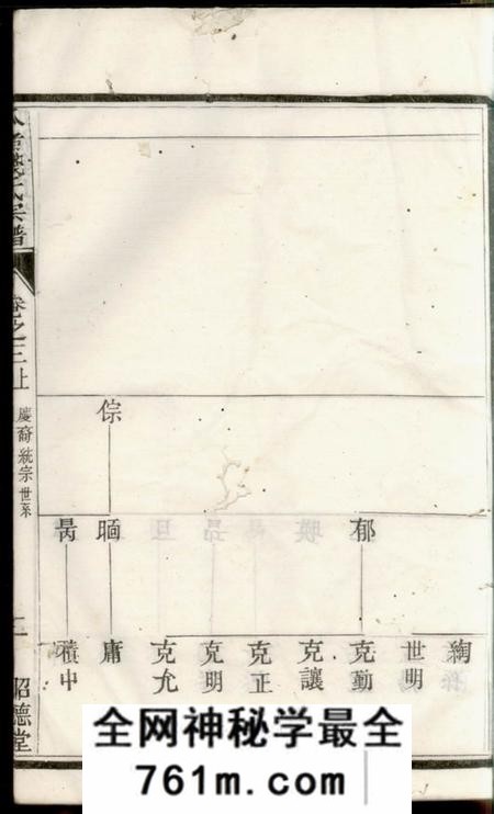 宜兴昭德堂瓜渚钱氏宗谱