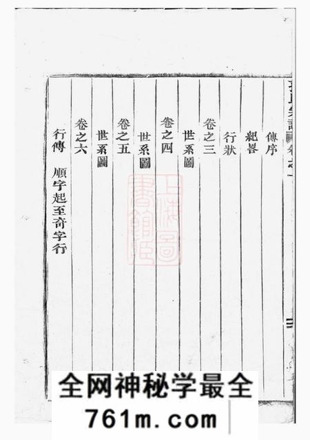 永康华溪孙氏家乘十七卷
