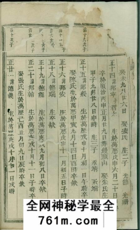 义乌湖门刘氏宗谱