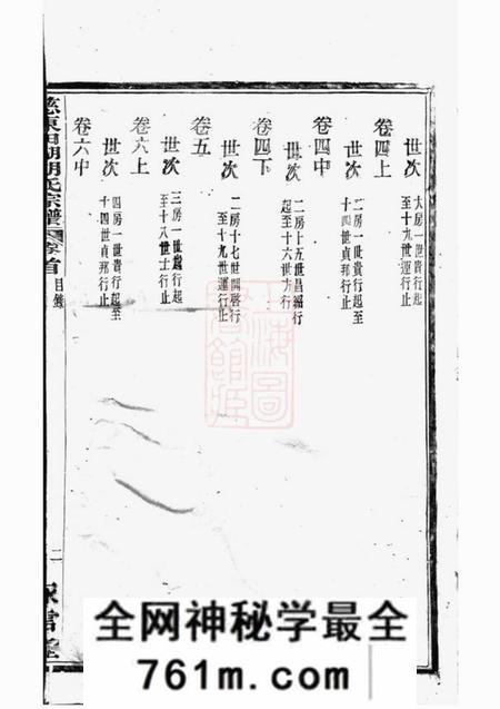 慈溪永言堂慈东田湖村胡氏宗谱十卷首一卷