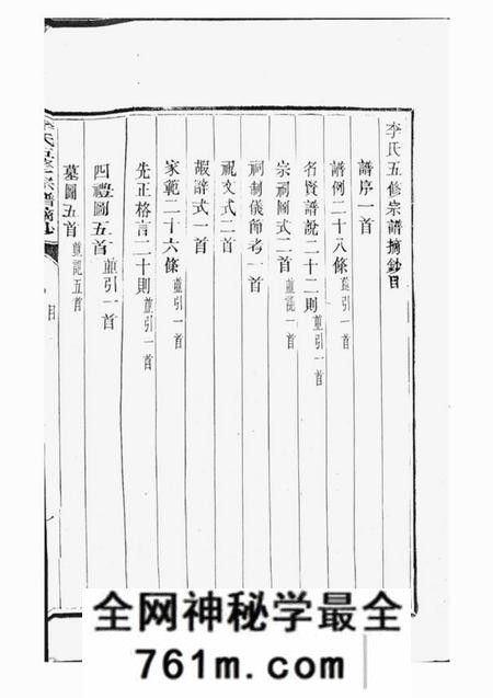 合肥敦睦堂李氏五修宗谱摘钞一卷附慎诒堂先世录一卷