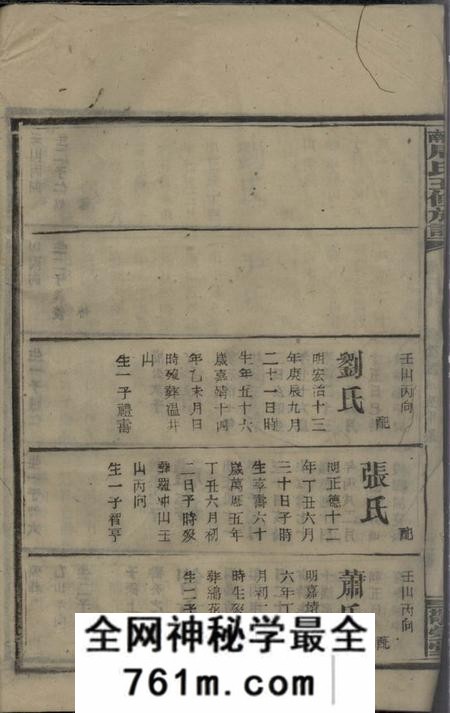 汝南敬爱堂汝南周氏五修族谱