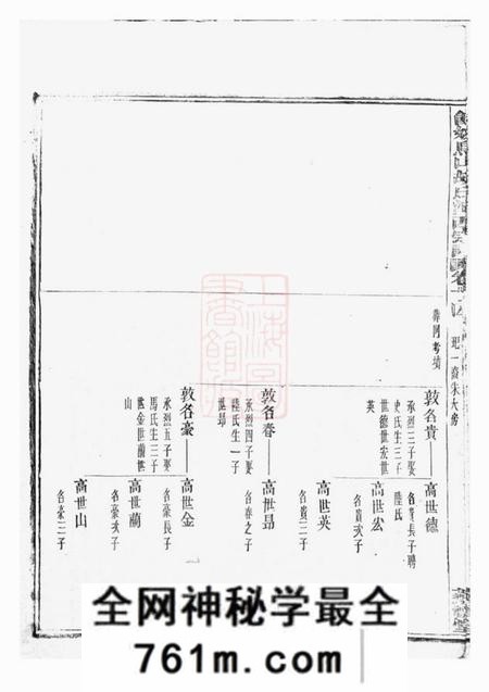 馀姚燕宁堂乌山胡氏河西宗谱