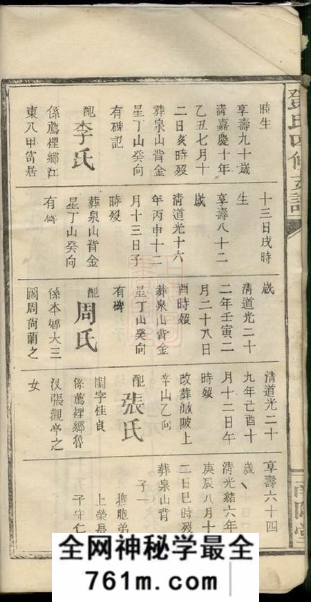 江西宜春南阳堂邓氏四修支谱卷