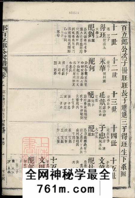 福建上杭邱氏百五郎公家谱十卷