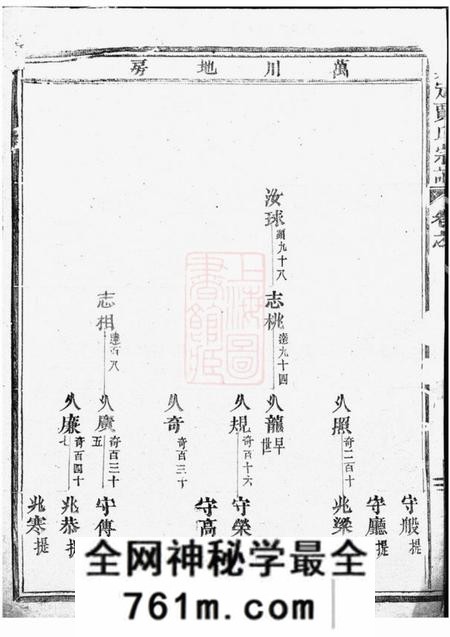 东阳真定贾氏宗谱