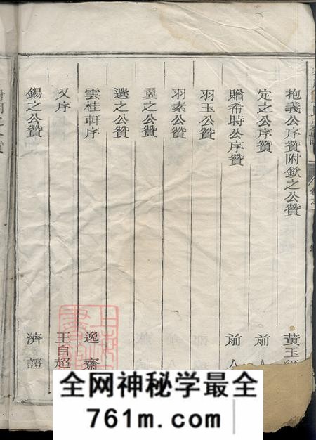 浙江衢州植槐堂豸屏王氏宗谱四卷