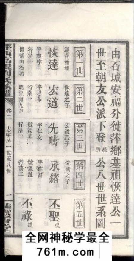 萍乡德馨堂萍西高枧刘氏族谱
