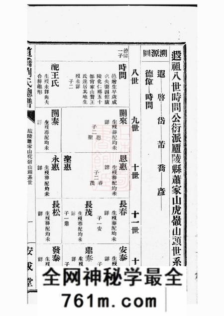 江西安福安成堂笪桥刘氏总谱