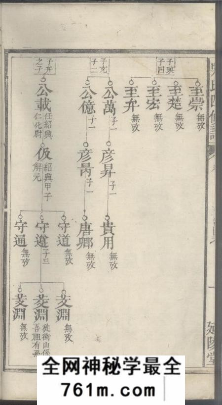 醴陵延陵堂醴陵吴氏四修谱