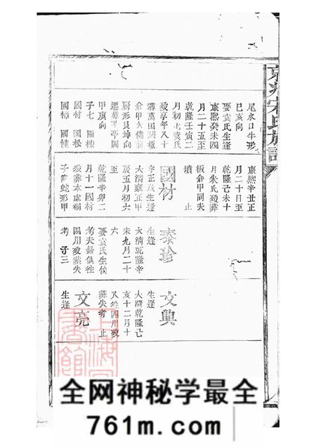 京兆京兆宋氏族谱三十五卷