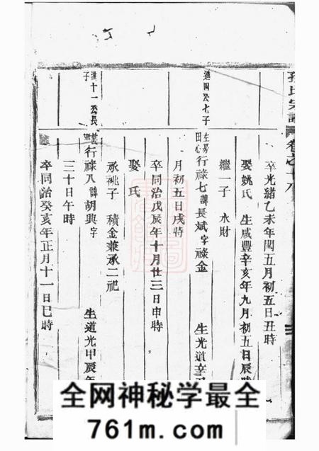 永康华溪孙氏家乘