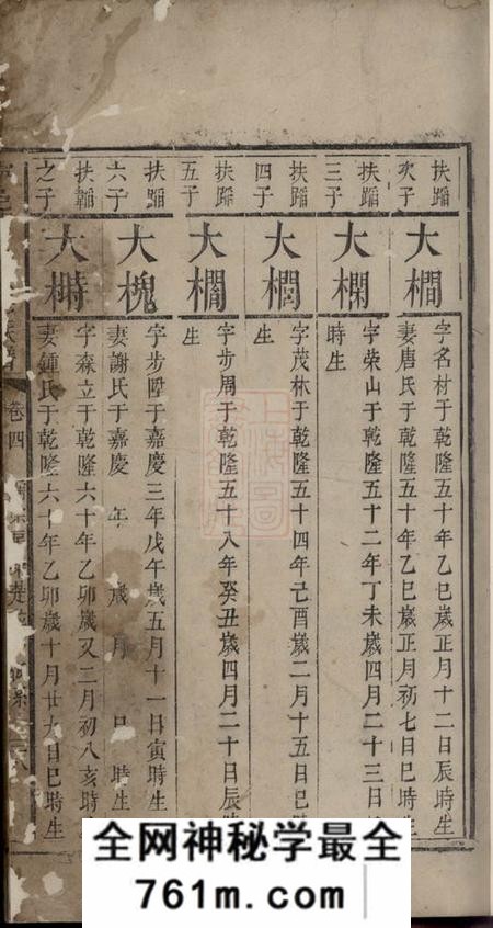 宁乡宁邑萧氏续修族谱