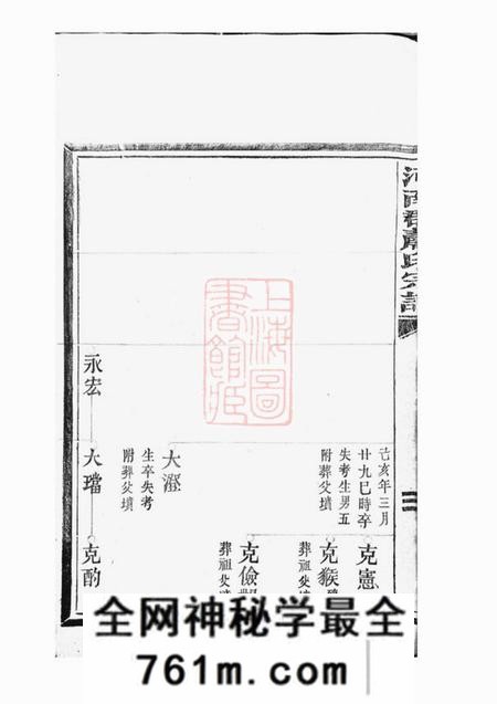 平阳河南郡萧氏宗谱不分卷