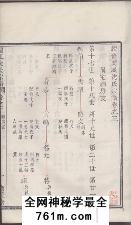 馀姚肃閖堂兰风沈氏宗谱