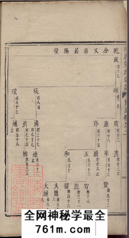 厚唐厚唐吴氏宗谱