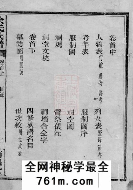 湘阴南昌堂涂氏族谱二十卷首三卷