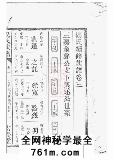 湘阴宏农堂杨氏续修族谱