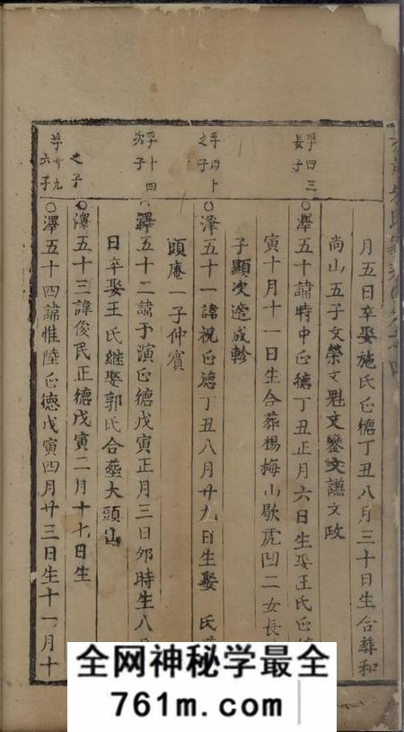 义乌赤岸朱氏家乘