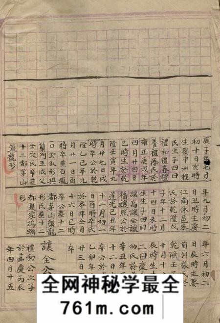 遂安璜皌余氏宗谱不分卷