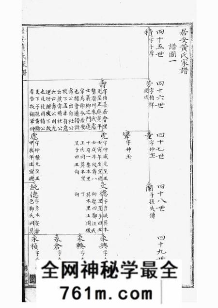 休宁居仁黄氏家谱不分卷