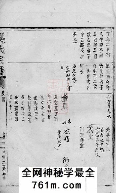 梁氏宗谱